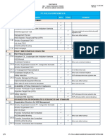 Daftar Isi Kekurangan