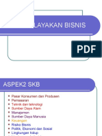 2ASPEK - ASPEK Studi Kelayakan Bisnis