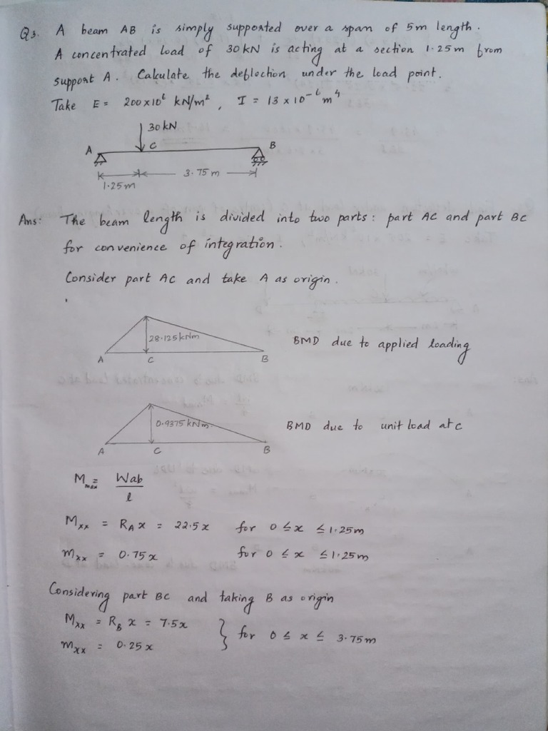 Unit Load Method Problems | PDF | Structural Engineering | Mechanical