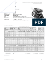 Test Engine Specifications: IVECO F1C Euro 4 / 105 KW at 3500 RPM