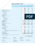 Consolidated Balance Sheet As at March 31, 2019: Godrej Industries Limited