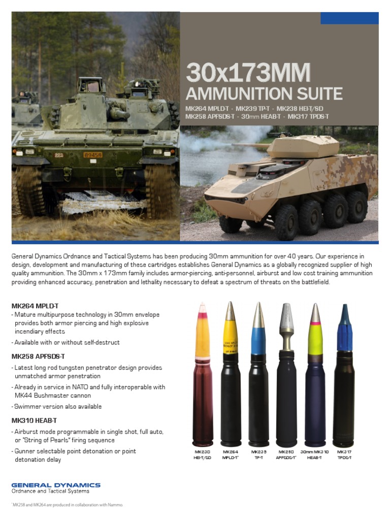 Ammunition Suite: Mk264 MPLD-T - Mk239 TP-T - Mk238 Hei-T/Sd