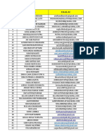 Data Peserta BFT Batch 34 TGL 19-30 APRIL 2021