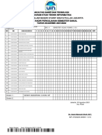 Daftar Hadir Perkuliahan Semester Ganjil Tahun Akademik 2021/2022