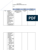 Lembar Aktivitas (1) Modul 2,1