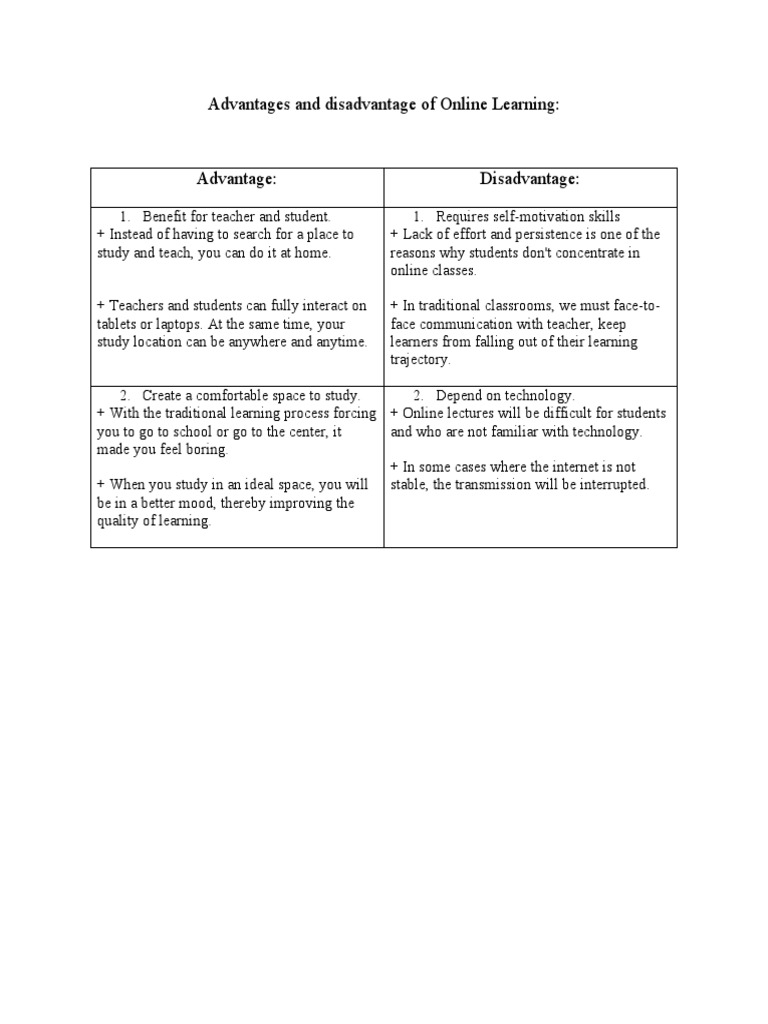 Advantages and Disadvantage of Online Learning | PDF