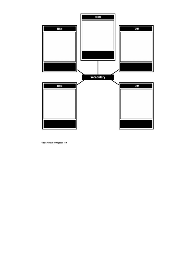 Chemical Reaction Vocabulary Activity | PDF | Chemical Reactions ...