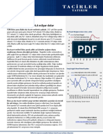 Dis Ticaret Dengesi - Ekim 2021