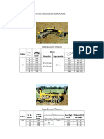 Especificações técnicas de grades aradoras