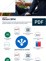 Dexon BPM 2022-04-07