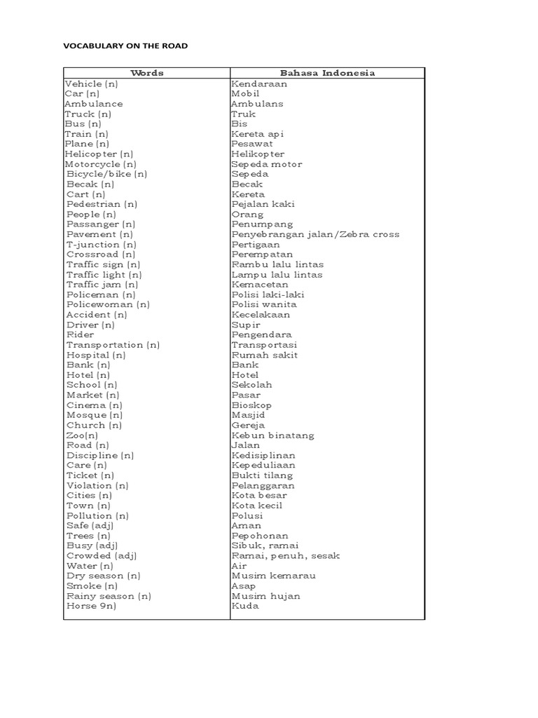 Words Bahasa Indonesia Vocabulary On The Road PDF