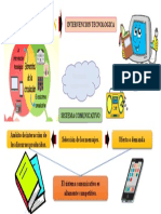 Circulacion: Medios de Comunicación