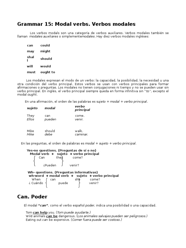 Verbos Modales en Inglés: Guía Completa | PDF | Hardware de la ...