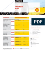 Shell agriculture lubricant conversion guide