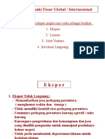 Modes of Entry1