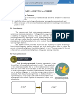 Unit 3: Adapting Materials: 3.0 Intended Learning Outcomes