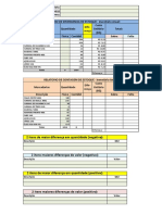 5-Atividade Inventário para Alunos Que Não Possuem Pacote Office