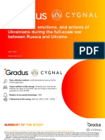 Cygnal/Gradus Nationwide Survey of Ukraine