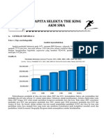 01. Soal Kapita Selekta The King AKM (11 SMA)