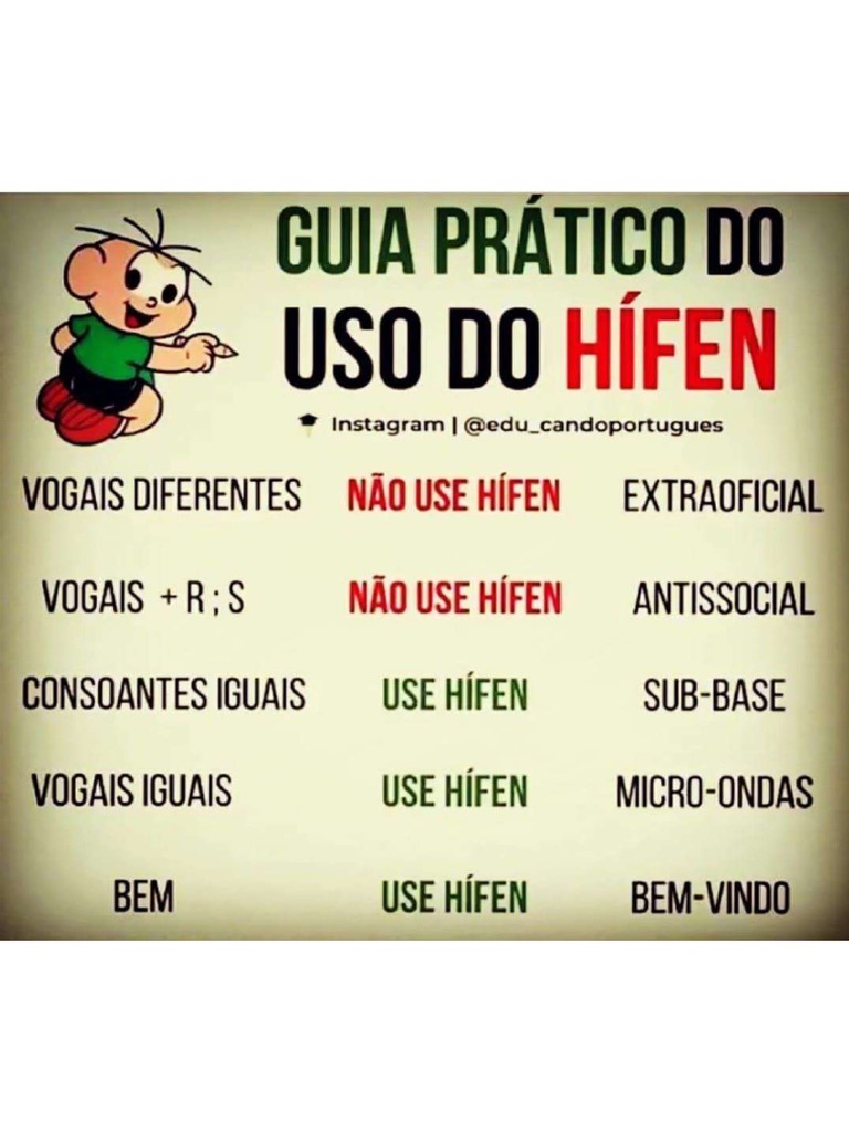 Uso Do Hífen | PDF