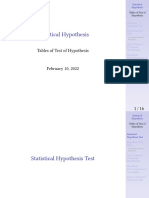 Statistical Hypothesis: Tables of Test of Hypothesis