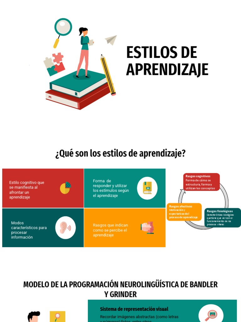 Estilos de Aprendizaje: Tipos y Características | PDF | Aprendizaje ...