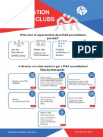 Accreditation of Sambo Clubs: What Kind of Opportunities Does FIAS Accreditation Provide?