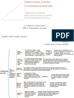 Actividad 1 TEMA 1 Programación Por Metas