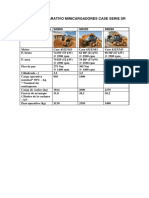 Cuadro Comparativo Minicargadores Case Serie SR