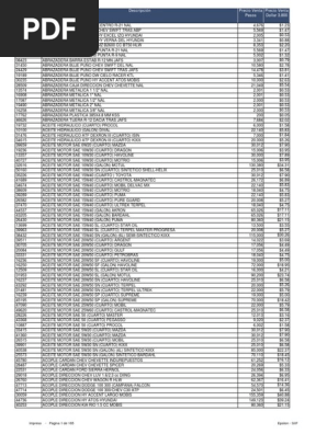 2.5cc エンジン Precios de Repuestos Automotrices | PDF | Transporte privado
