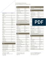 gimp-hotkey-cheatsheet