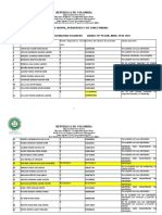 DIAGNOSTICO GRUPAL 10