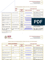 Directorio DGB Todo El País