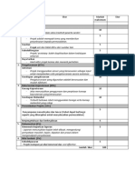 rubric skor