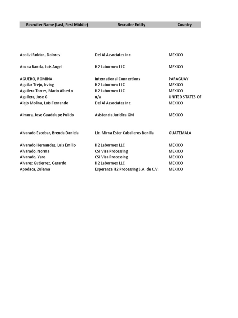 Foreign Labor Recruiter List FY2022 Q1 PDF
