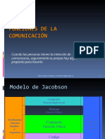 4-FUNCIONES DE LA COMUNICACIÓN