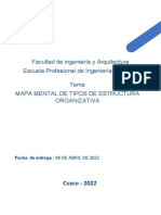 Mapa Mental de Tipos de Estructura Organizativa Terminada