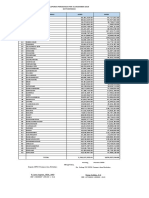 Data Persediaan PKM 2019 Fix