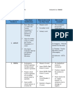 Activity-Matrix N Essay