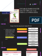 Establecimientos de Salud Tipo A1 y A2 para La Norma E030