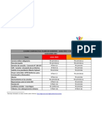 Cuadro Comparativo - Propuestas de partidos en DDHH- elecciones 2011 segunda vuelta