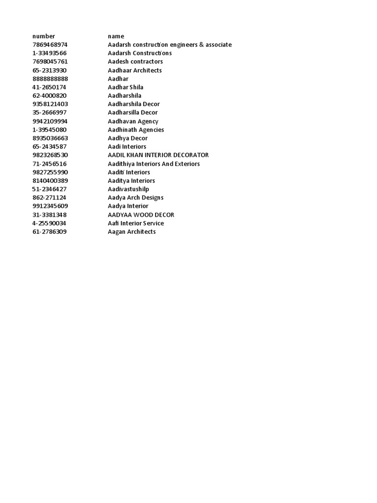 Interior Design Contacts List | PDF
