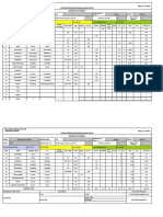 Field Force Expense Statement