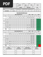 Project Weld Status Report - (Rev.01) : Saudi Aramco Test Report