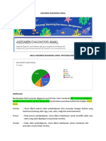 RPP Pembelajaran Berdiferensiasi