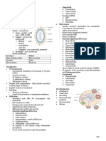 Finals - Virology