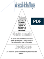 El Grupo Mas Numeroso, No Tenia Poder de Decisión y Debía Realizar Las Actividades Mas Esforzadas