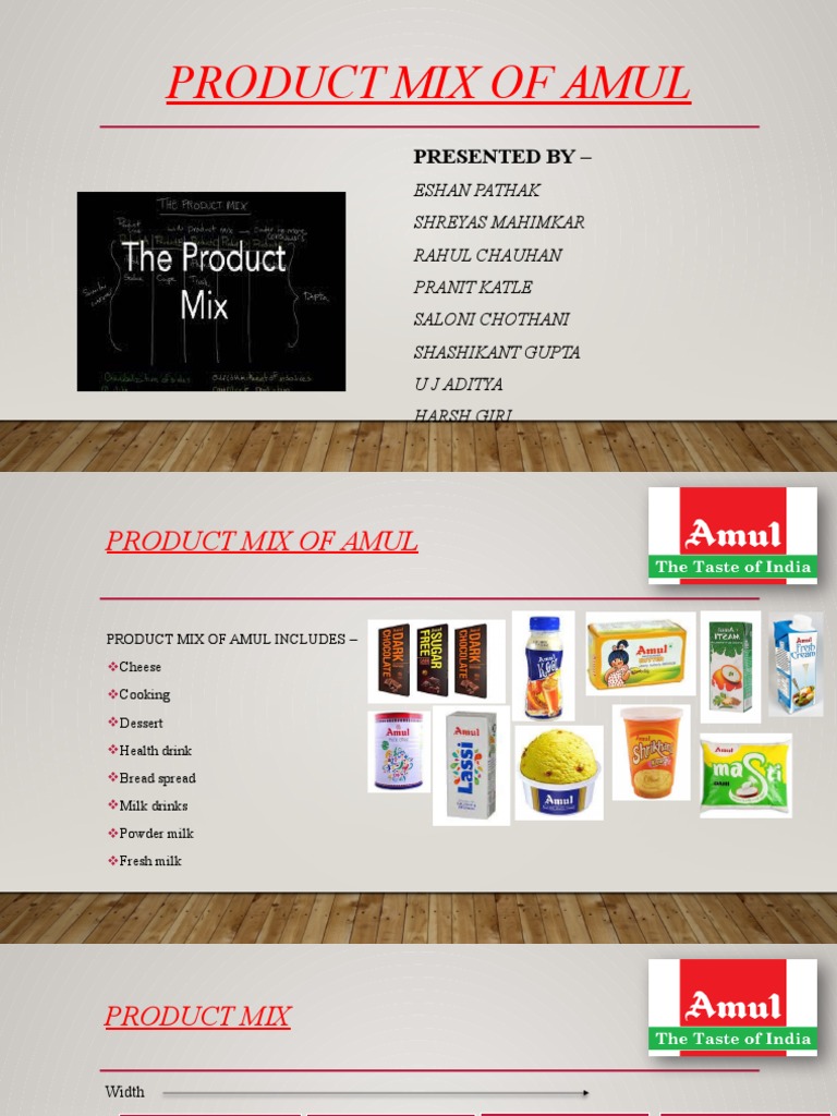 Complete Marketing Mix Of Amul – IQFDW