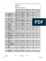 FGQ11 - Plano de Auditoria Interna