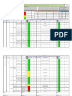 Matriz IPERC Promotora